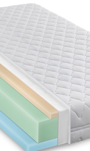 Best breathable crib mattress 2021