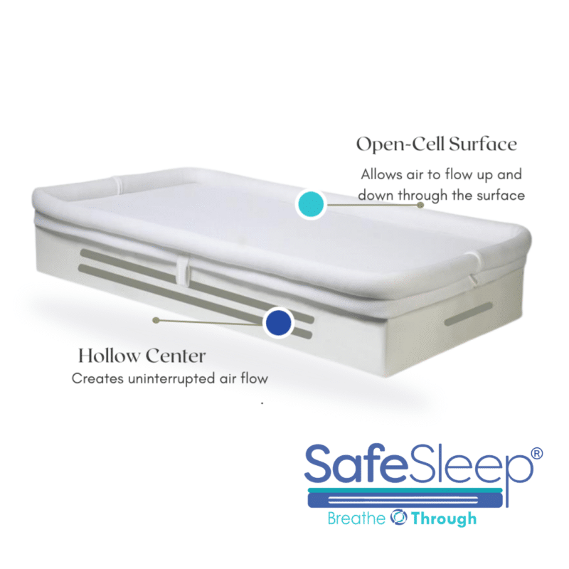 breathable crib mattress for a safe baby nursery